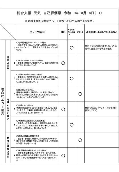 平成31年8月8日　総合支援元気　自己評価